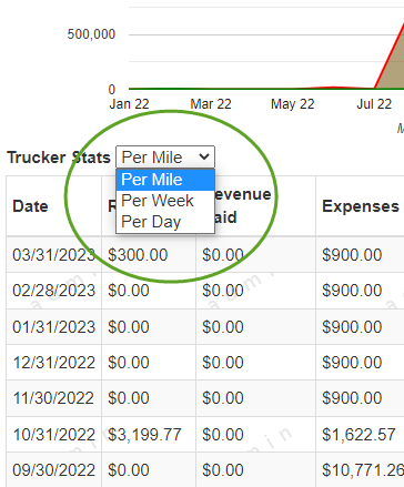 2023-03-17_16-50-50_trucker_stats.png