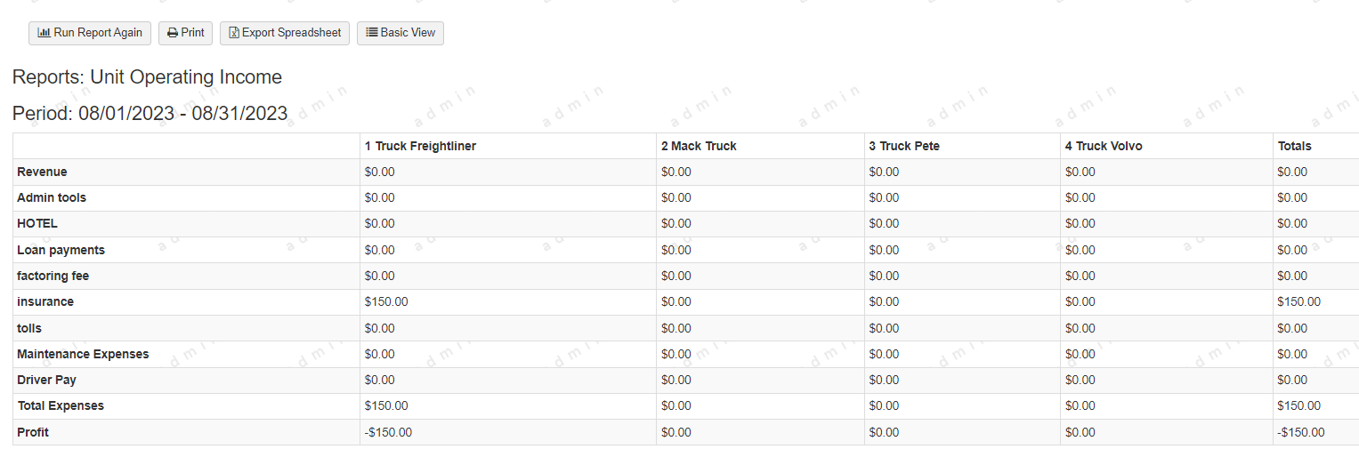 unit operating income detailed.png