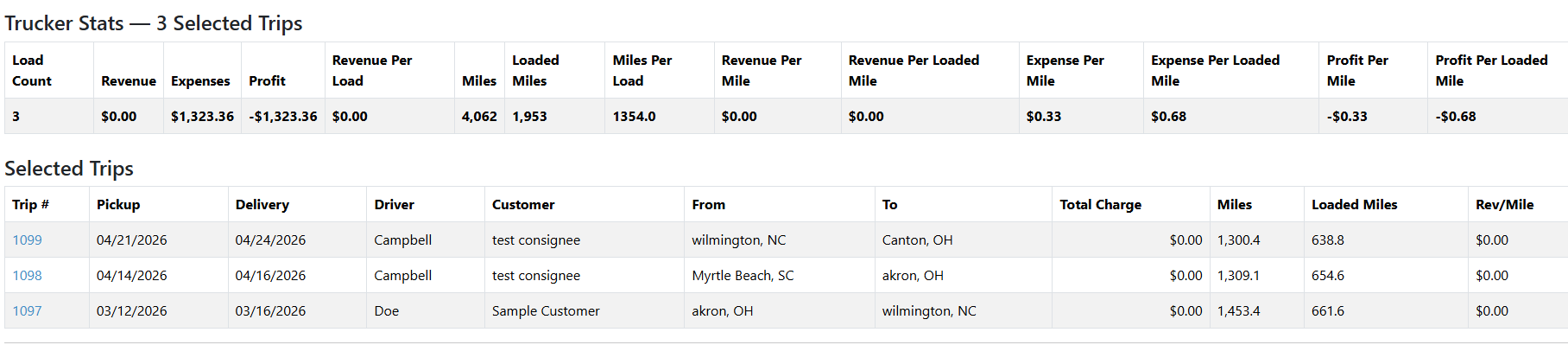 2026-05-08_14-14-47_trucker stats.png